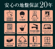 市川市福栄３丁目３１７②の設備