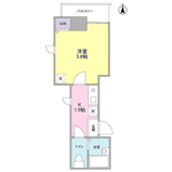 グランビュー御茶ノ水の画像