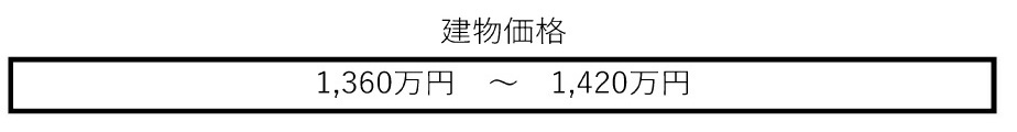 売地　東松山市和泉町10-44（全12区画）の完成予想図