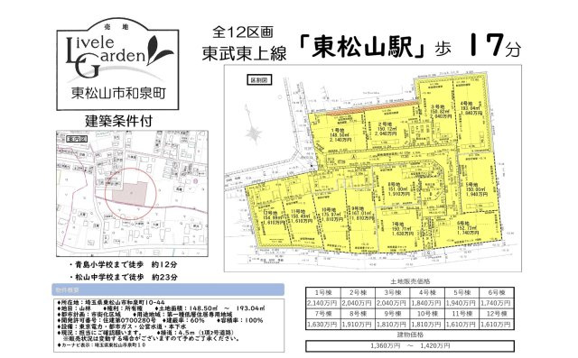 売地　東松山市和泉町10-44（全12区画）のその他