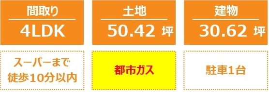 中古戸建　鳩山町松ヶ丘1-15-4（リフォーム住宅）の構造・工法・仕様