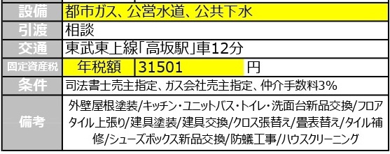 中古戸建　鳩山町松ヶ丘1-15-4（リフォーム住宅）の構造・工法・仕様