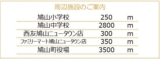 中古戸建　鳩山町松ヶ丘1-15-4（リフォーム住宅）の周辺