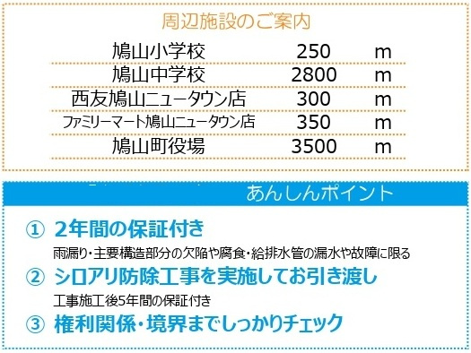 中古戸建　鳩山町松ヶ丘1-15-4（リフォーム住宅）の構造・工法・仕様
