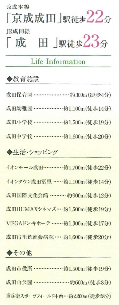 成田市寺台の周辺