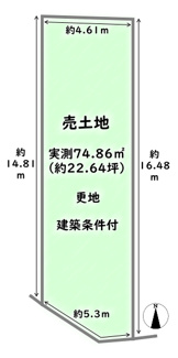 【土地図】 | 右京区嵯峨野芝野町　建築条件付