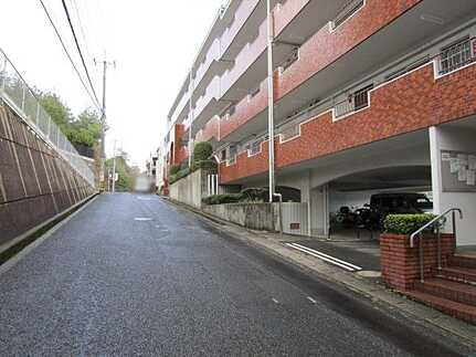 牛田コーポラスE棟(JS)の周辺