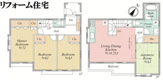 【内装】 | さいたま市北区吉野町２丁目　中古住宅