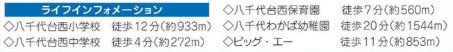 【周辺】 | 八千代市八千代台西１０丁目８３９番