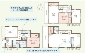 リーブルガーデン平野区平野市町の間取り