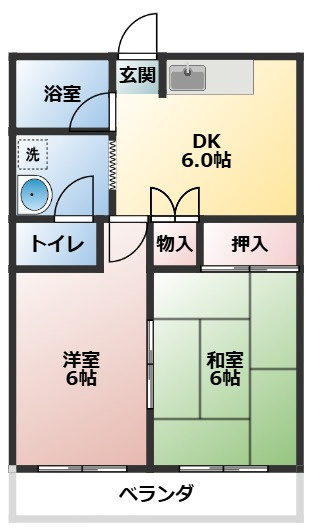 第２植草ビル