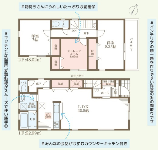 リーブルガーデン河内長野市古野町第2期の間取り