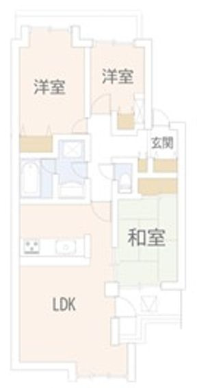 リズ市川平田の間取り