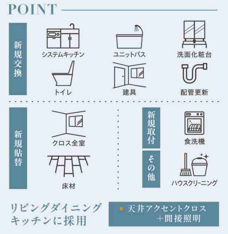 コスモ上大岡サニーウイングA棟【仲介手数料無料】のその他