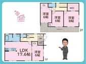 越谷市新川町１丁目新築戸建ての画像