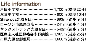 【周辺】 | 市原市馬立
