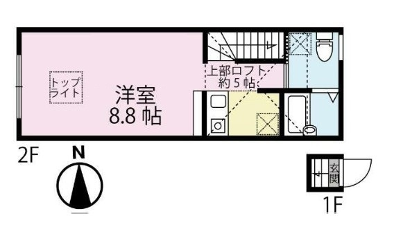 葛飾区新宿２丁目のアパート