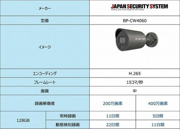アリッサム東仙台のセキュリティ