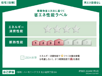 【省エネ性能ラベル】 | NITVA HEIGHTSⅡ