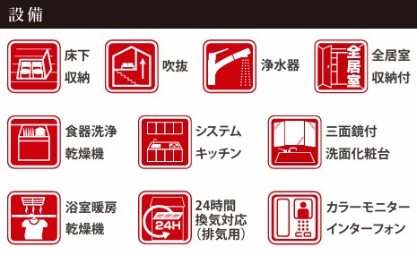千葉市若葉区小倉台３丁目１１期の設備