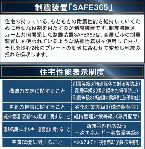 新築戸建・新築建売　郡山市並木第1　大島小・第五中のその他