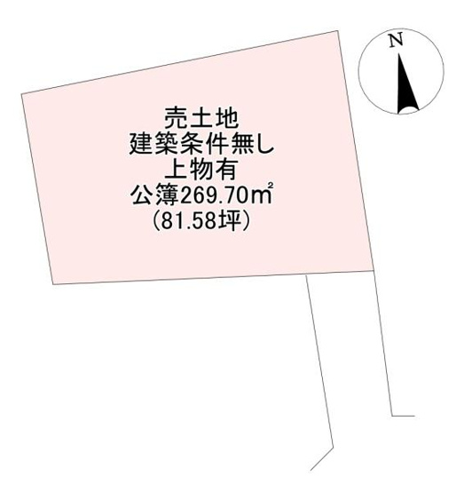 【土地図】
