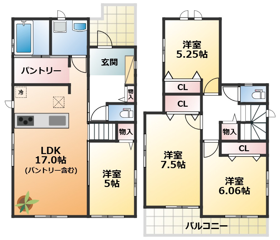 ハートフルタウン宇都宮市御幸本町4872番の間取り|南向きで陽当たりの良い間取りです