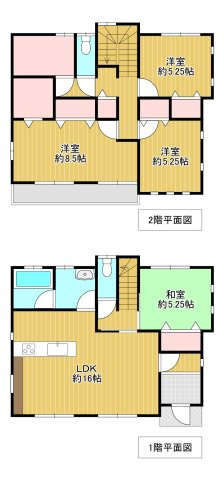  | 鴻巣市下忍　中古戸建