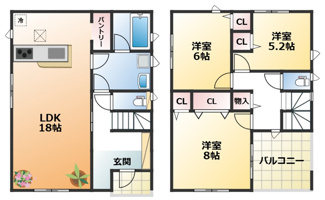 【間取り】 | CRADLE GARDEN小山市喜沢第8　2 | 南向きで日当たり良好な間取りです
