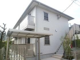 ルミエールコート　Ｓ