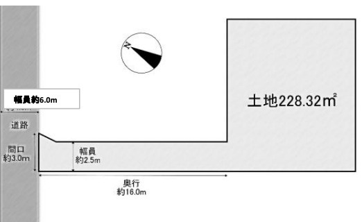 【区画図】 | 久喜市吉羽3丁目　中古戸建　