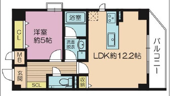 ゼクス九条の間取り