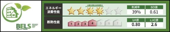 ラベリーテ