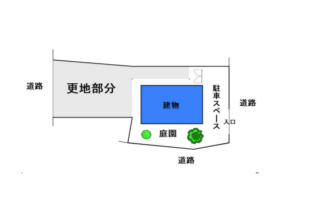 丸三楼店舗のその他
