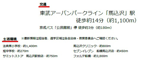 船橋市上山町3丁目の周辺