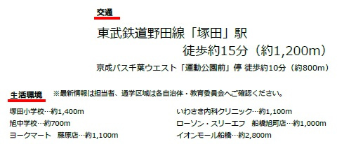 船橋市旭町1丁目の周辺