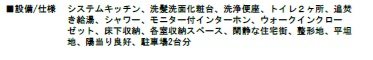 船橋市金杉5丁目の周辺