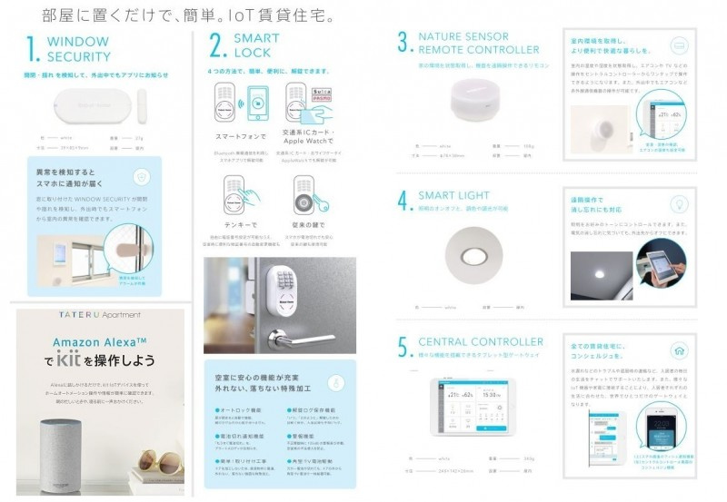 ベーネ呼続の設備