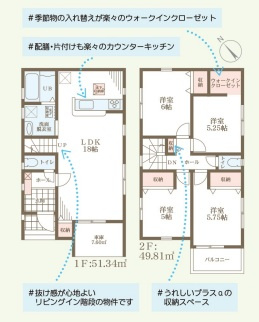 リーブルガーデン大阪狭山市大野台7期の間取り