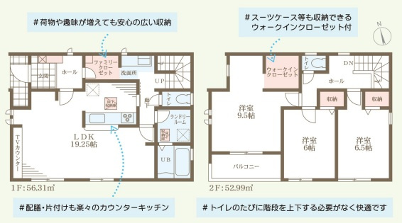 リーブルガーデン富田林市錦織北2丁目2期の間取り