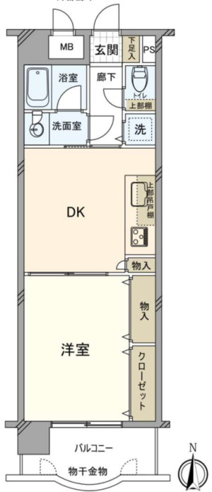 新宿サニーコートの間取り
