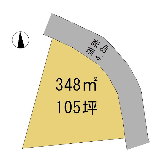 高崎市金古町売土地