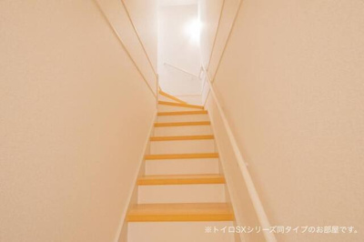 【その他】 | サニーホームⅢ | その他部屋・スペース