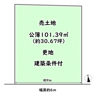 【土地図】 | 右京区太秦馬塚町　建築条件付