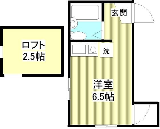 レジデンツ堀切