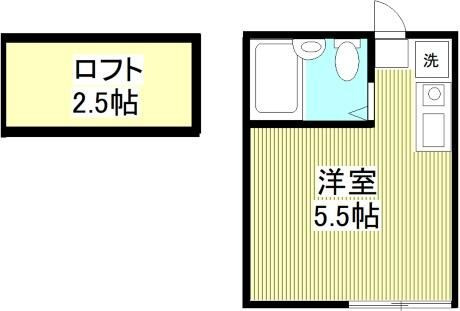 レジデンツ堀切