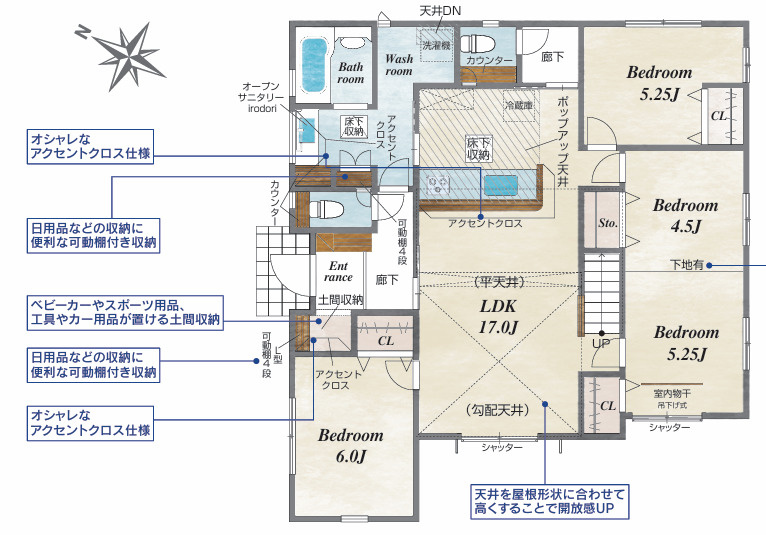 川越市笠幡水久保 2期