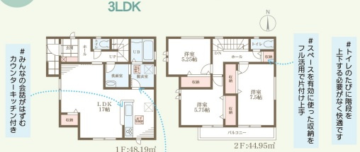 リーブルガーデン枚方市甲斐田新町の間取り