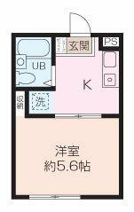 単身者におすすめの１Kです☆