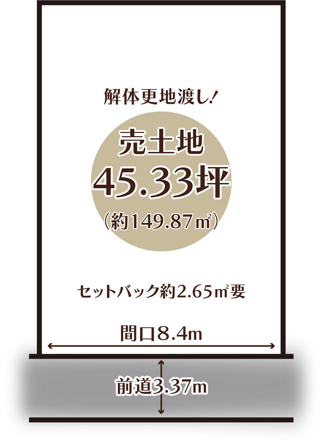 東神足２丁目
